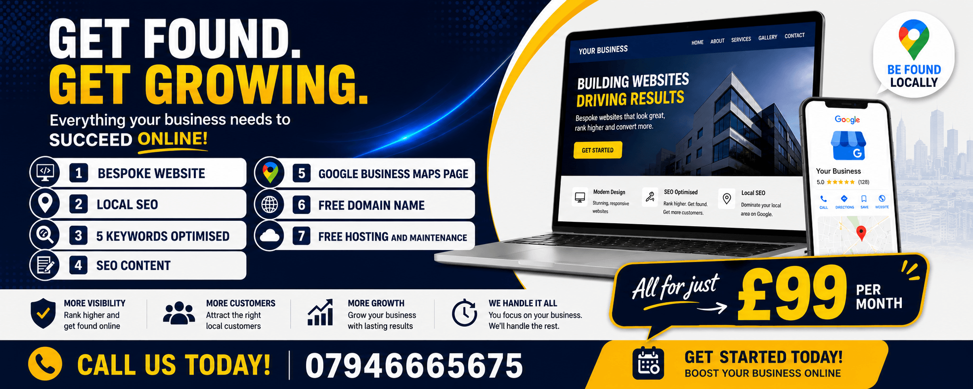 website banner Doncaster